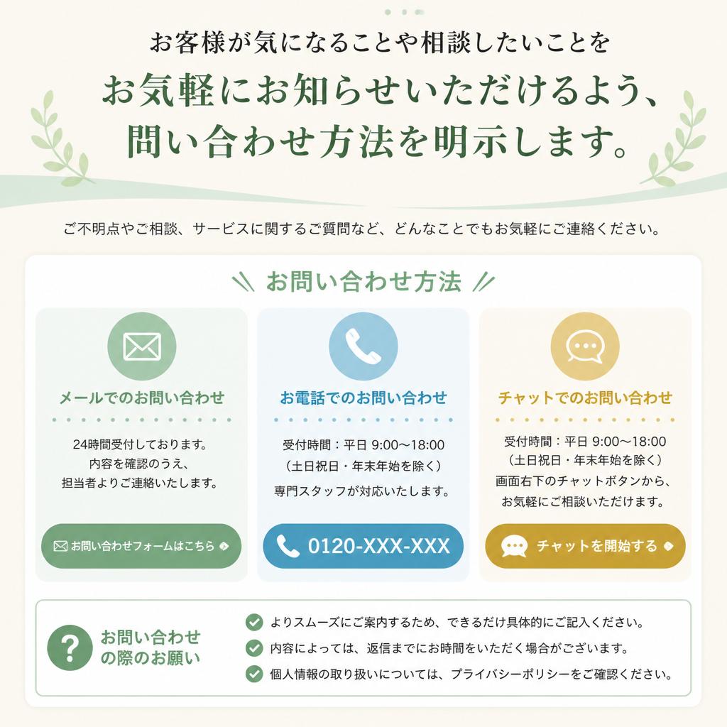 今すぐお問い合わせ！